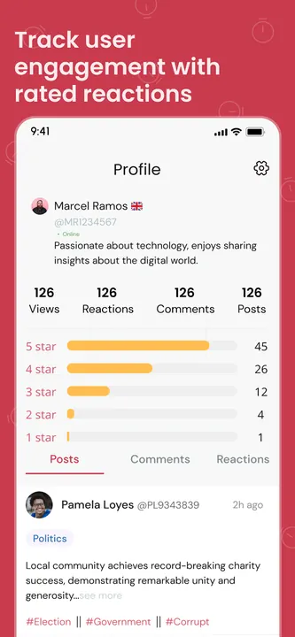 User profile with rated reactions